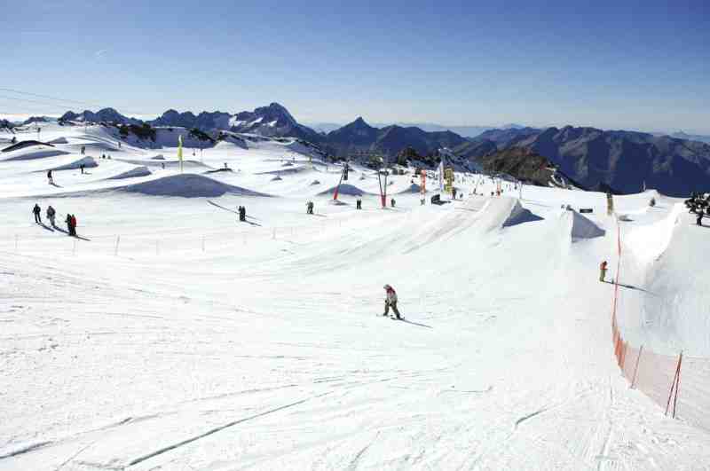 Quand partir au ski 2020 ?